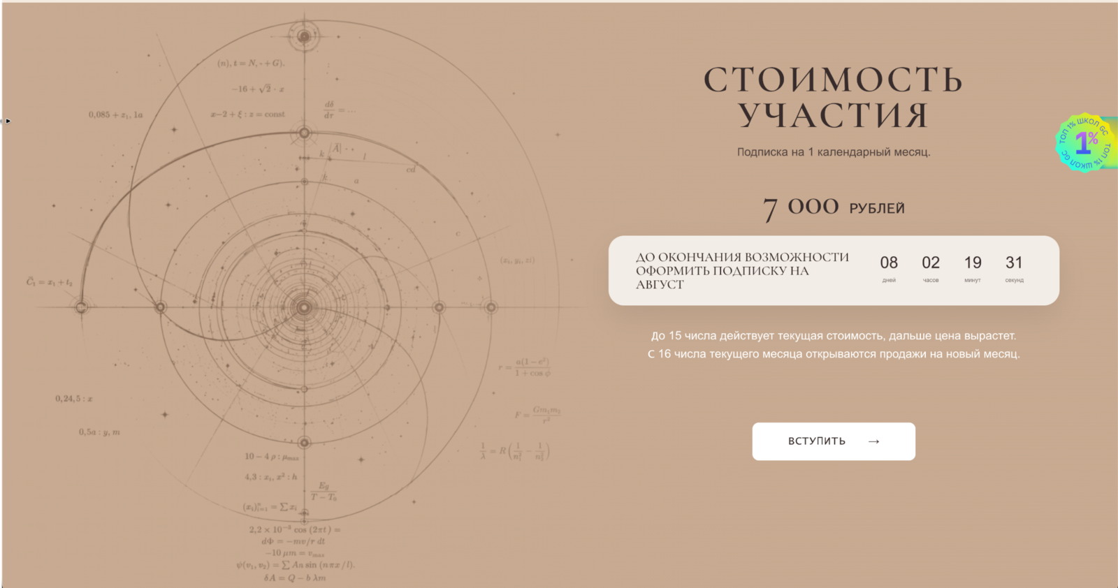 Стоимость клуба